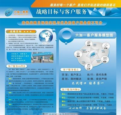 點亮未來，智慧導航——教育咨詢服務，為夢想引路